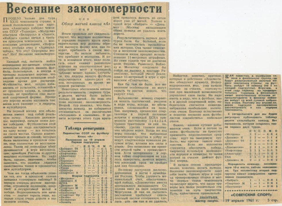 Весение закономерности.. (Газета Советский спорт 1961).