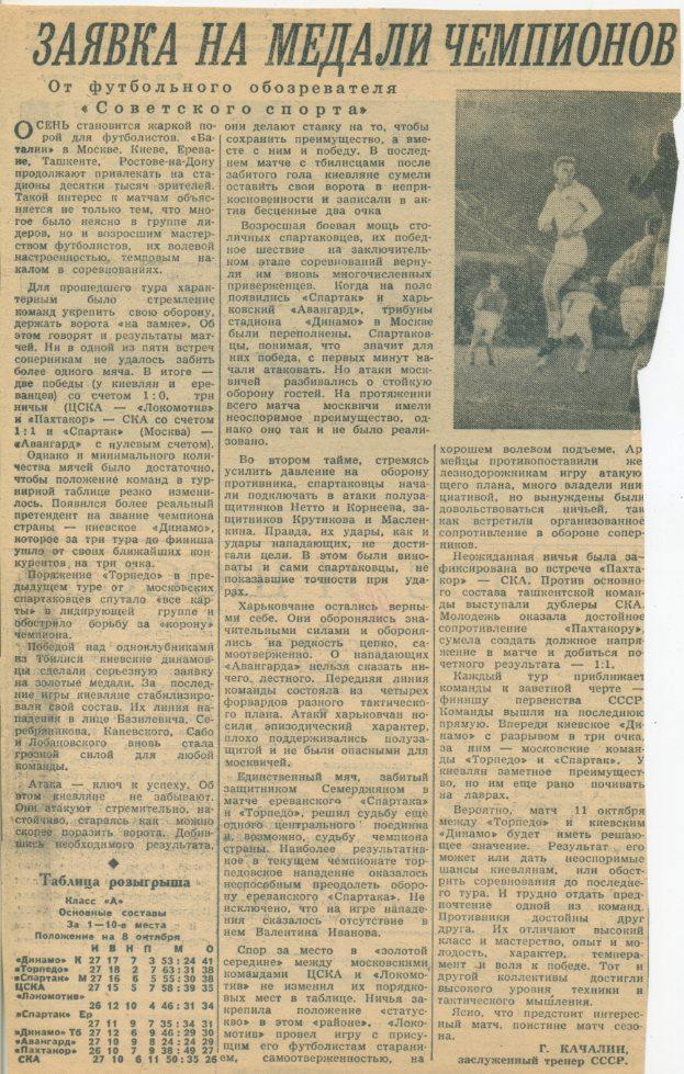 ЗАЯВКА НА МЕДАЛИ ЧЕМПИОНОВ. (Советский спорт 1961г.)