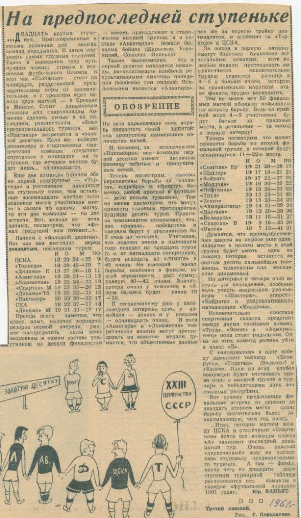 На предпоследней ступеньке. (Газета Советский спорт 1961г.)