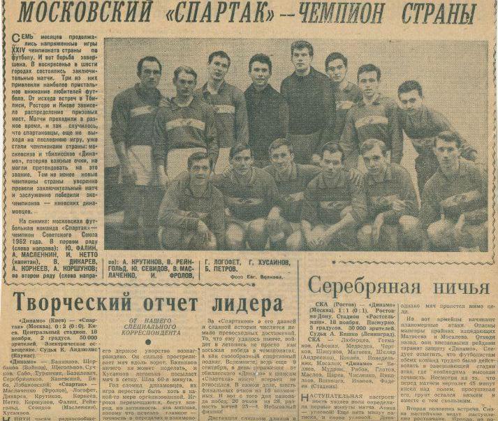 Московский Спартак - Чемпион страны 1962г.