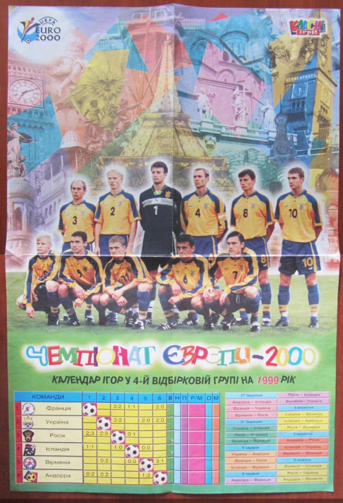 Чемпионат Европы - 2000. Календарь игр в 4-й отборочной группе на 1999г.