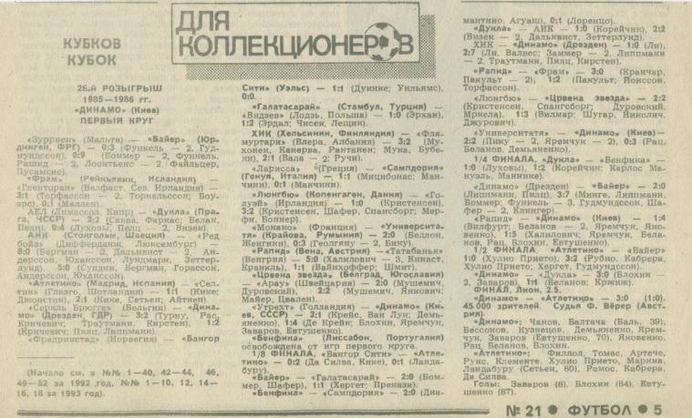 Кубок Кубков - 1985 - 1986 гг., победитель Динамо Киев, СССР.