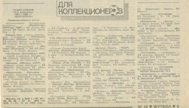 Кубок Кубков - 1981 - 1982, победитель - Барселона Испания.