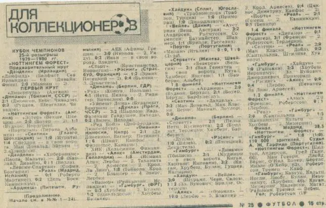 Кубок чемпионов 1979 - 1980, победитель - Ноттингем Форест, Англия.