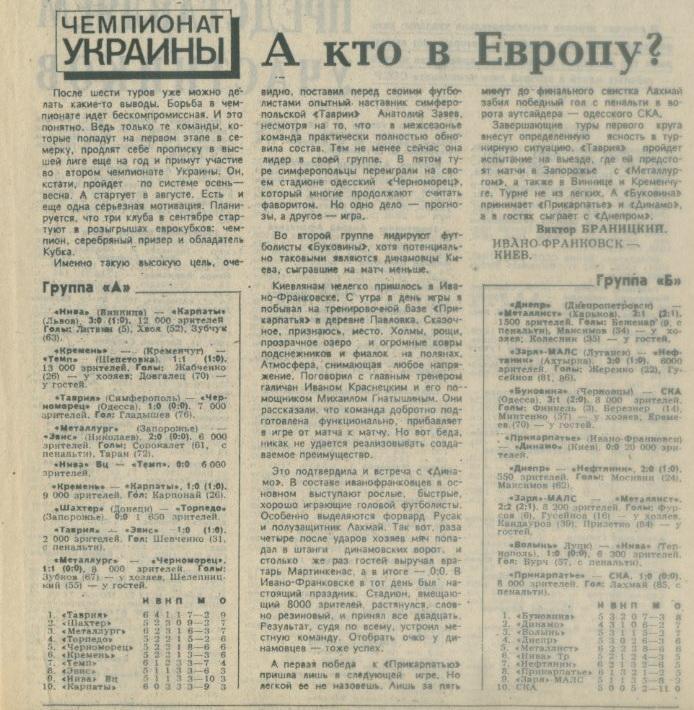 Чемпионат Украины, 1992.(2)