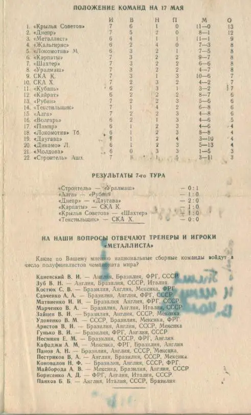 Металлист Харьков - Локомотив Тбилиси - 17.05.1970 г. 1