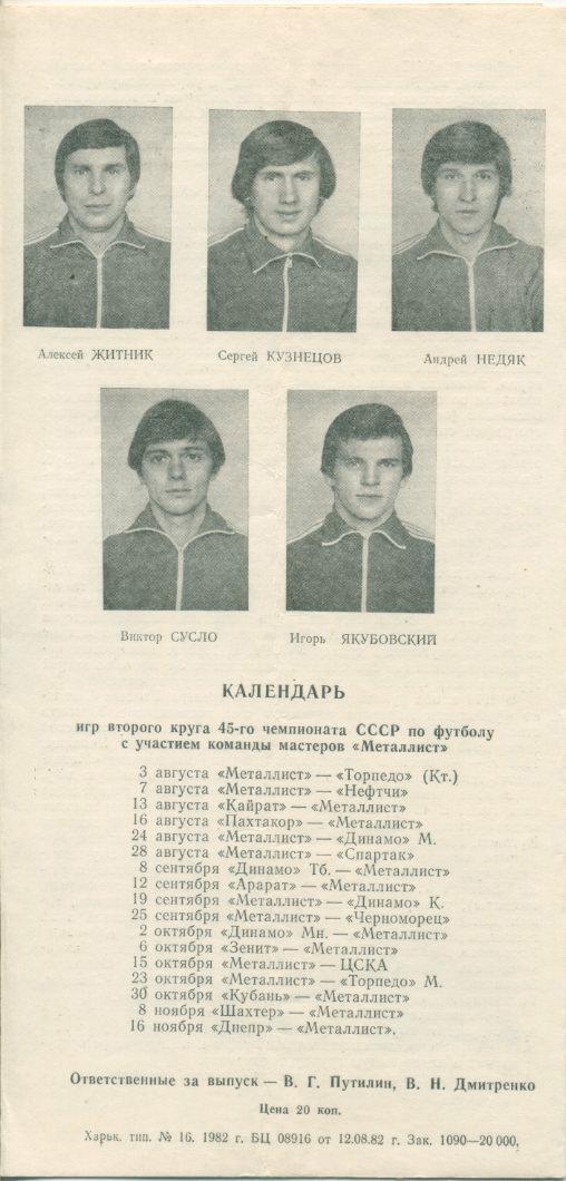 Металлист Харьков - 1982 1