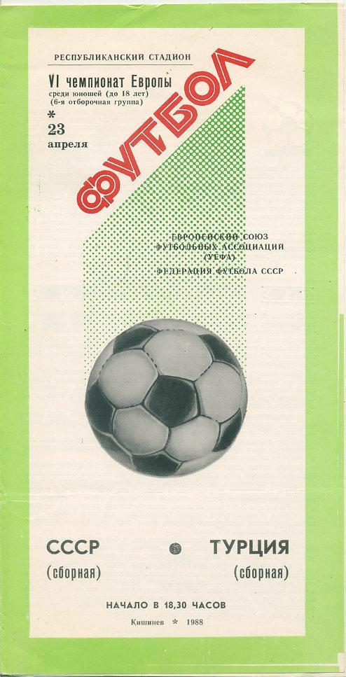 СССР - Турция - 23.04.1988. VI чемпионат Европы среди юношей. г.Кишинев.