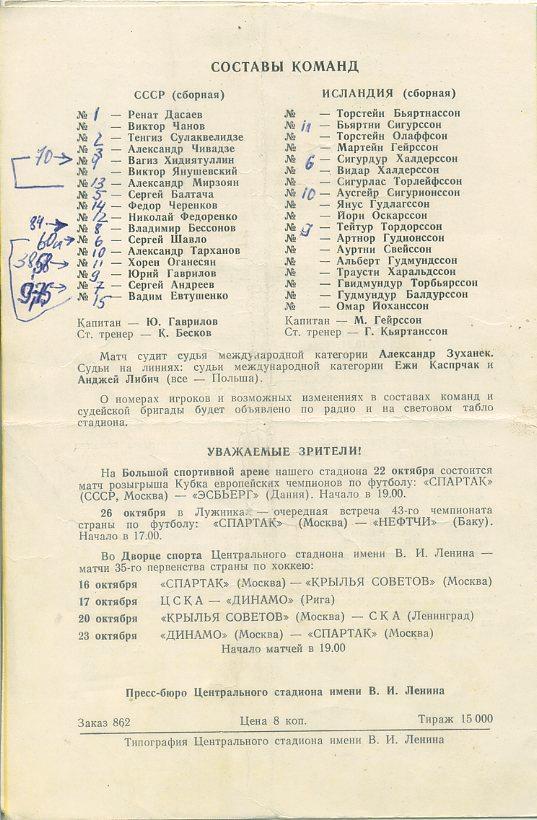 Сб.СССР - сб.Исландия - 1980, отб. матч ЧМ. 1