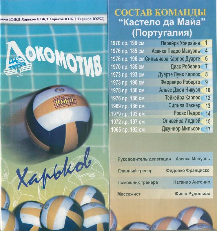Локомотив Харьков - Кастело да Майа, Португалия - 13.12.2000