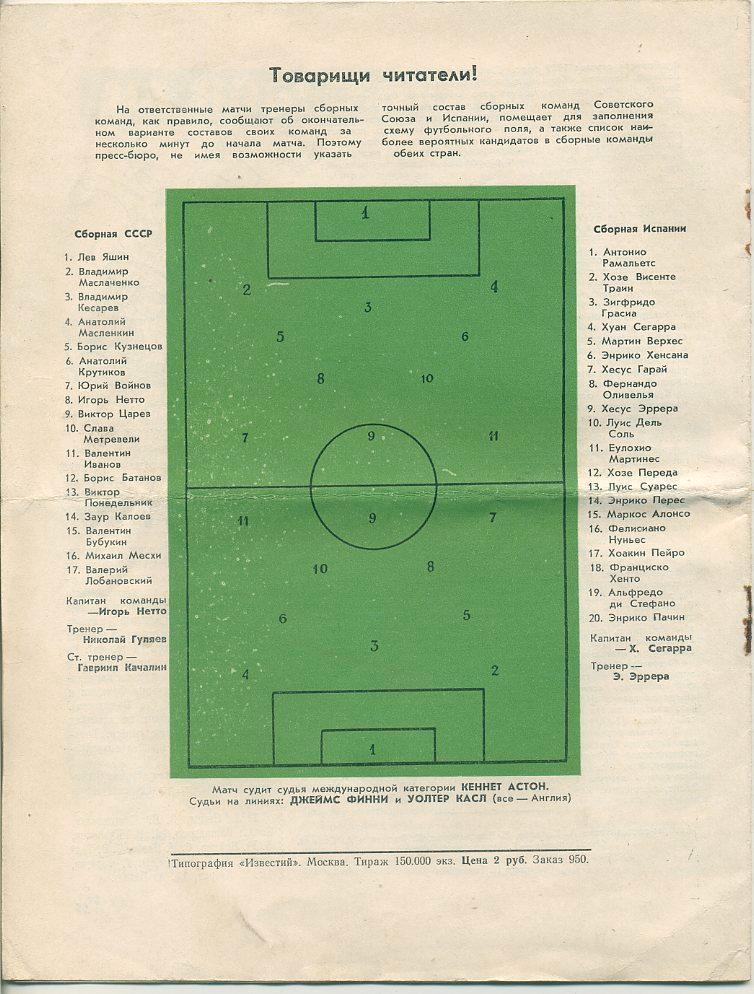 СССР - Испания - 1960. (несостоявшийся матч). 3