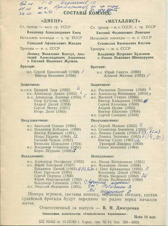 Металлист Харьков - Днепр Днепропетровск- 1982 1