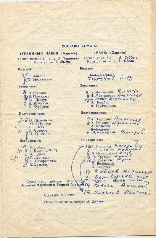 Кубок памяти Н.Уграицкого. Финал - Маяк Харьков - Турбинный завод Харьков - 1971 1