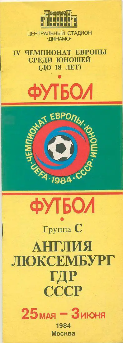 Чемпионат Европы - 1984, Юноши.