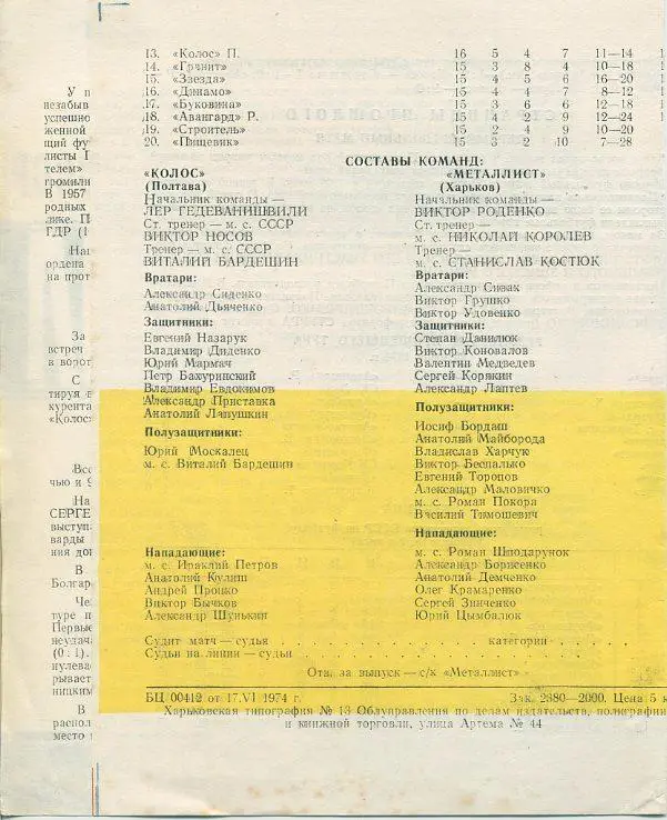 Металлист Харьков - Колос Полтава - 1974 1