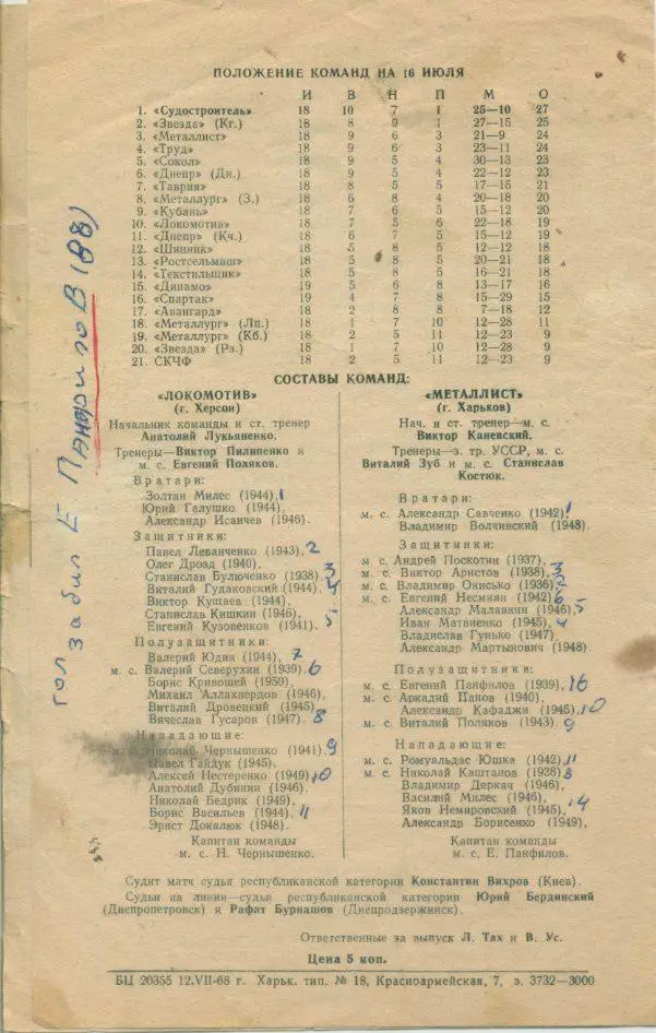 Металлист Харьков - Локомотив Херсон - 1968 1