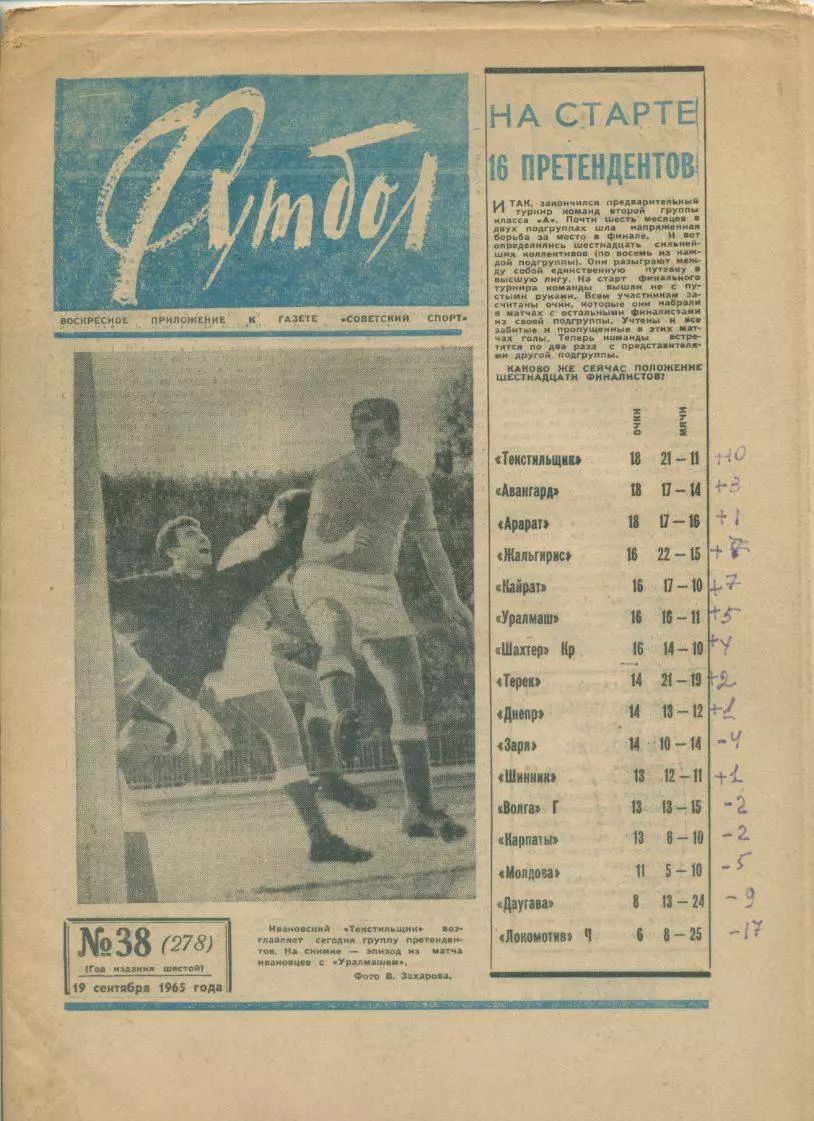 Еженедельник Футбол № 38, 1965 год.
