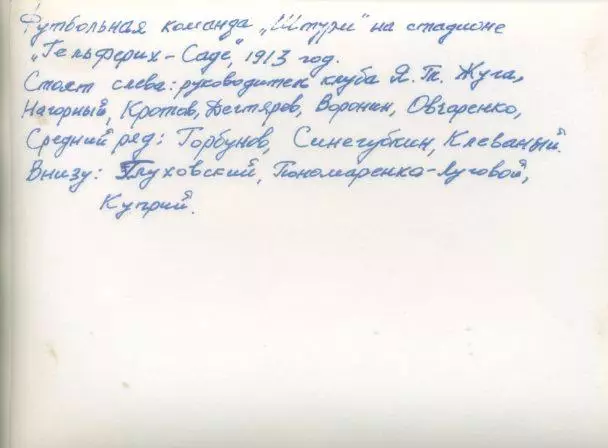Футбольная команда Штурм на стадионе Гельферих - Саде,1913 год. 1