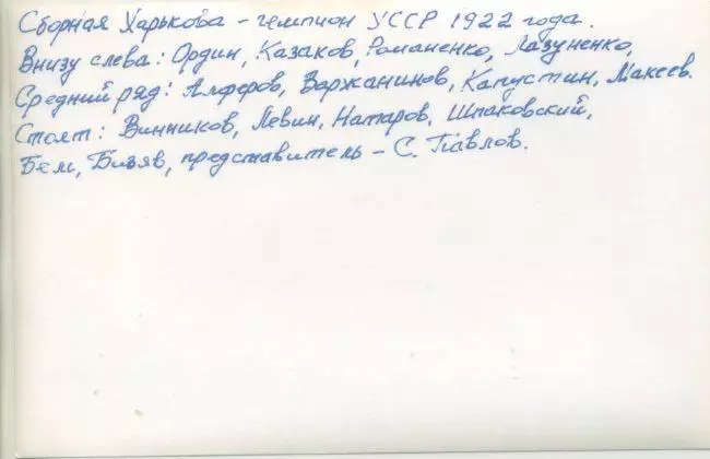 Сб.Харькова- чемпион УССР 1922 года. 1