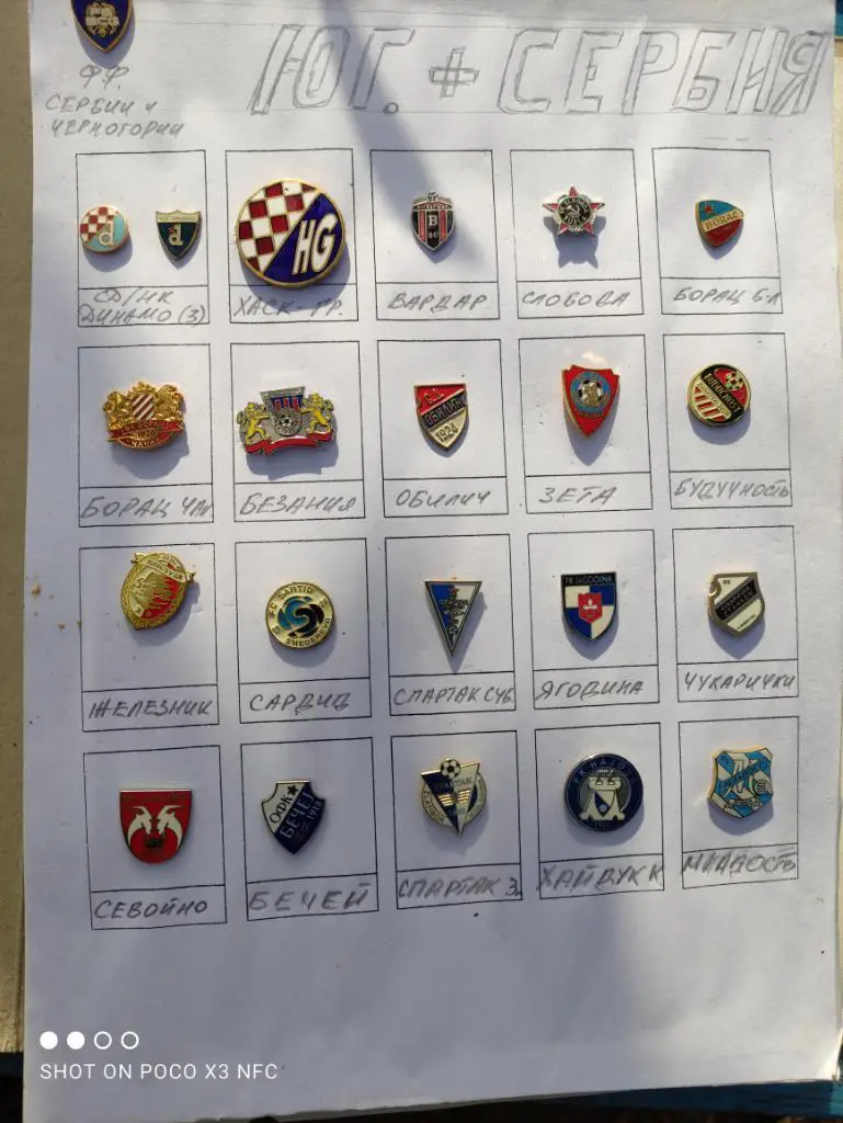 Борац Чачак Сербия