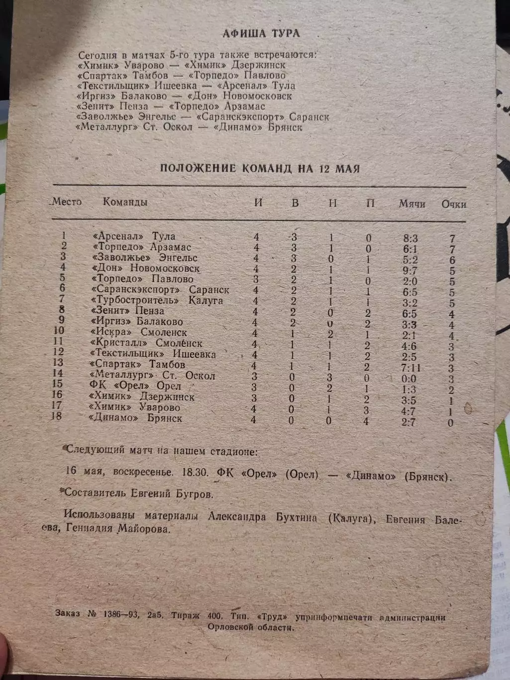 ФК Орел - Турбостроитель Калуга 13.05. 1993 1