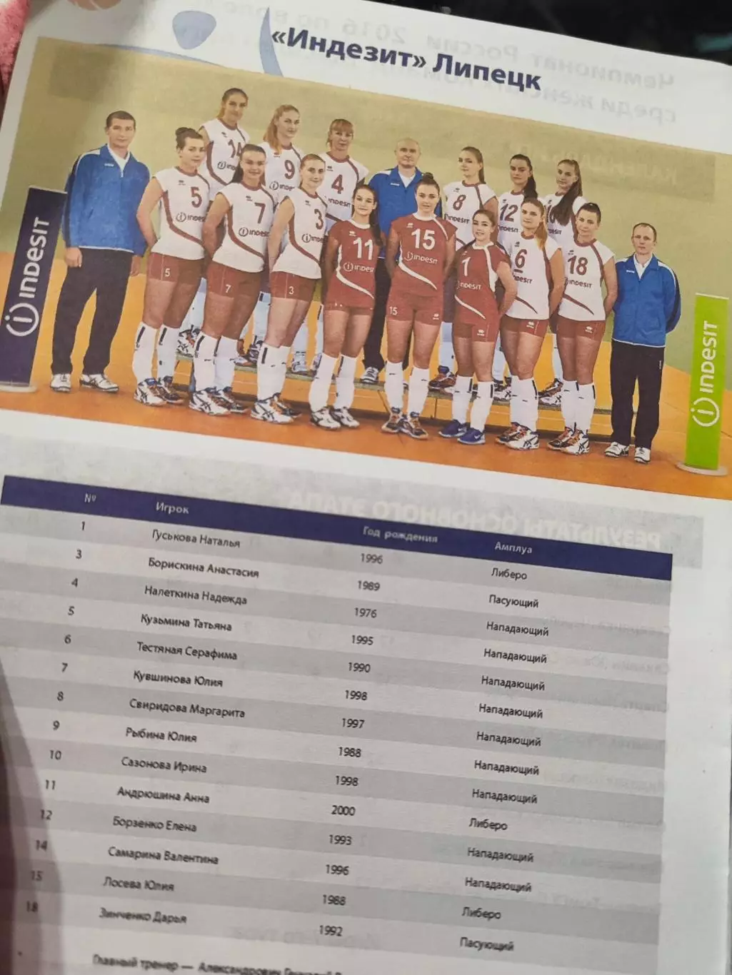 Чемпионат России 2016 по волейболу среди женских команд ЮЗГУ Политех- Индезит 1