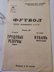 Кубань Краснодар - Трудовые резервы Курск, Первенство СССР, 26.08.1972г.