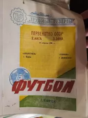 Авангард Курск - Химик Дзержинск 28.04.1991