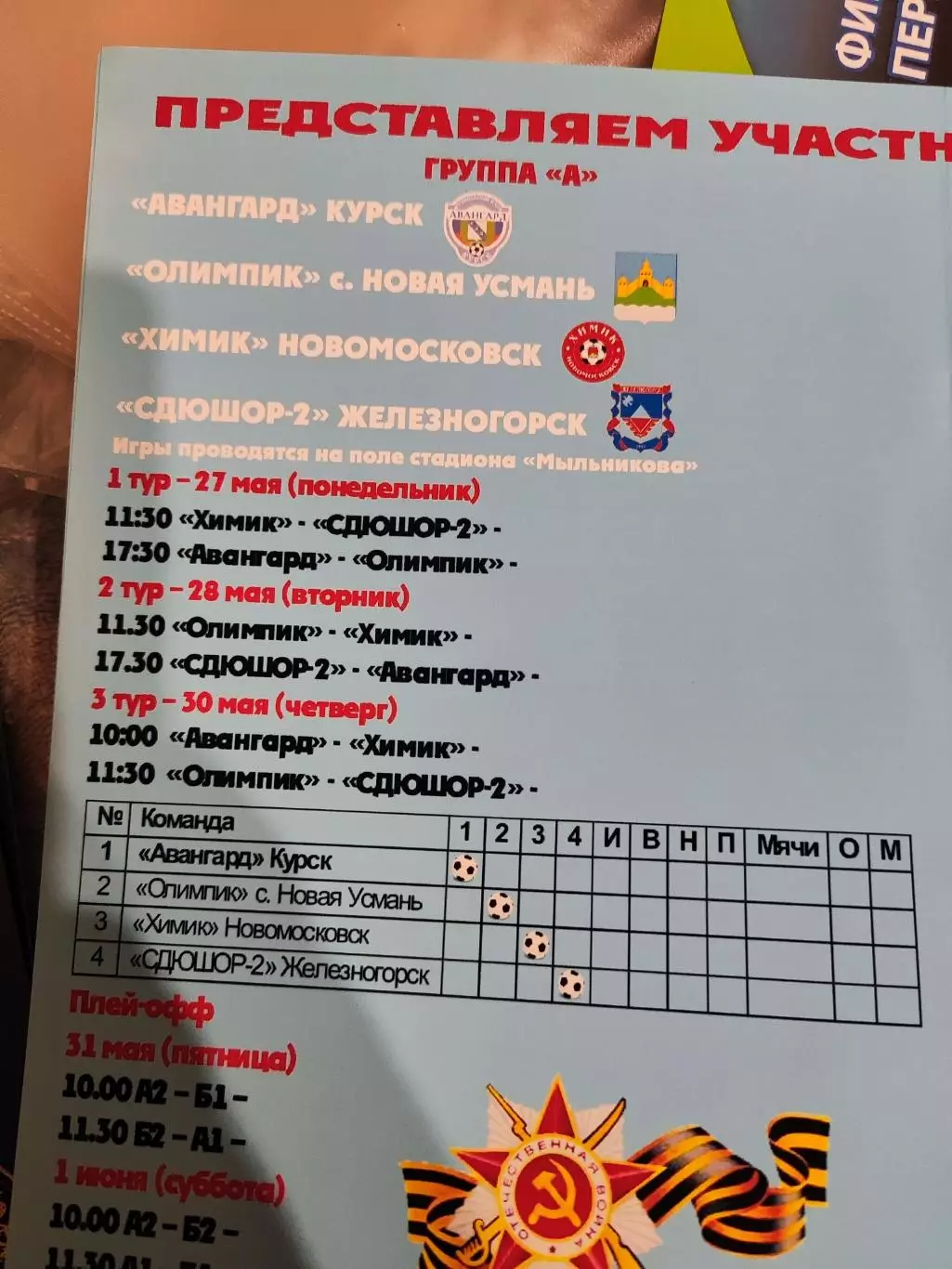 Кубок России зональный турнир среди юношеских команд 2000 г.р. Курск 2013 3