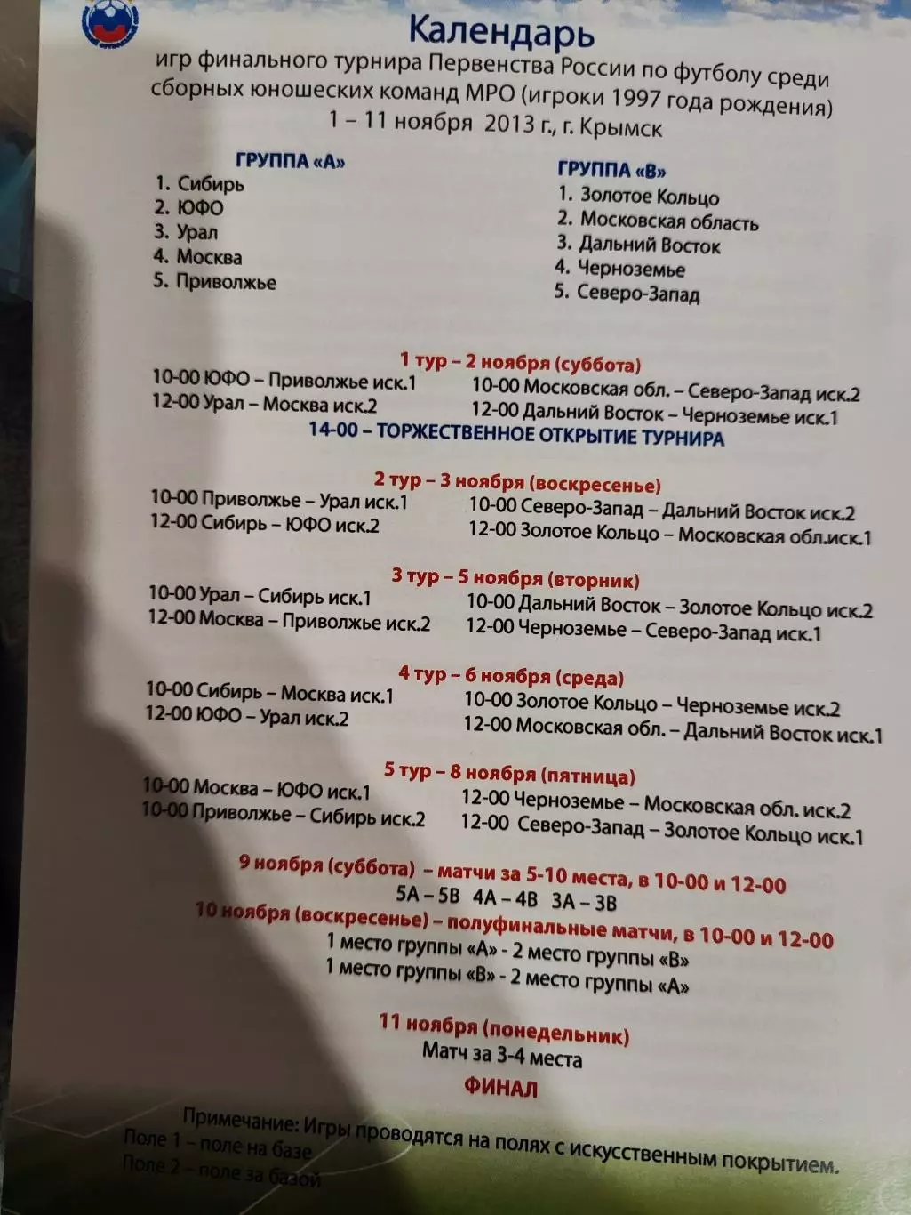 Финальный турнир Первенства России по футболу игроки 1997 г.р., Крымск 2013 1