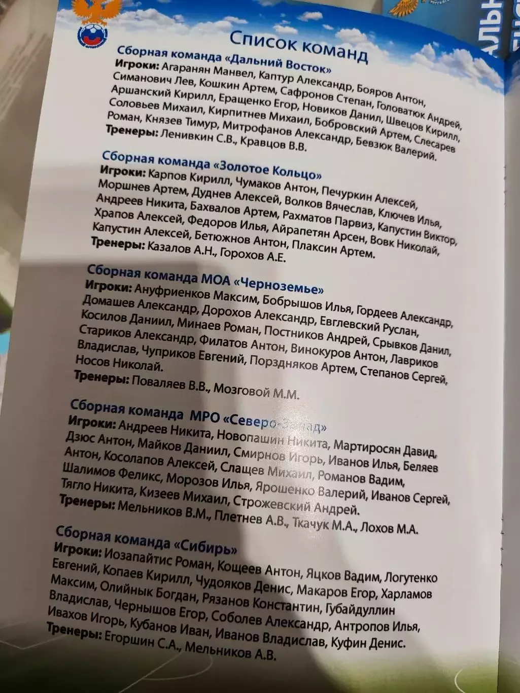 Финальный турнир Первенства России по футболу игроки 1997 г.р., Крымск 2013 2
