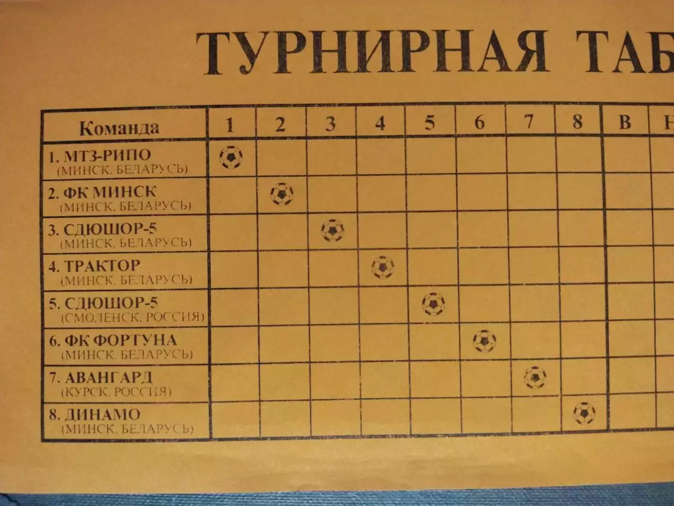 Программа Минская весна 2006 международный юношеский турнир 1
