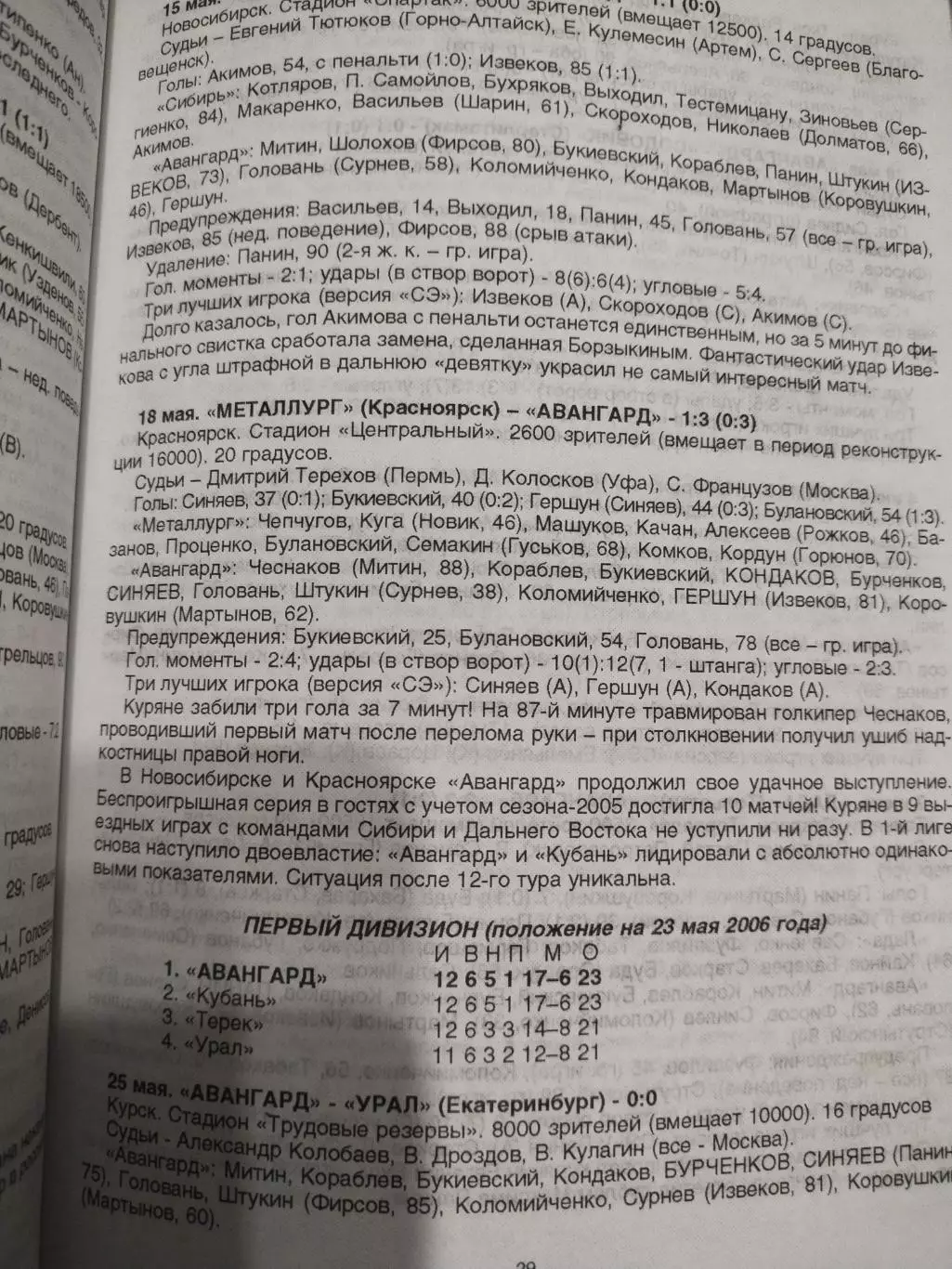 Справочник Курский футбол 2004-2006 2