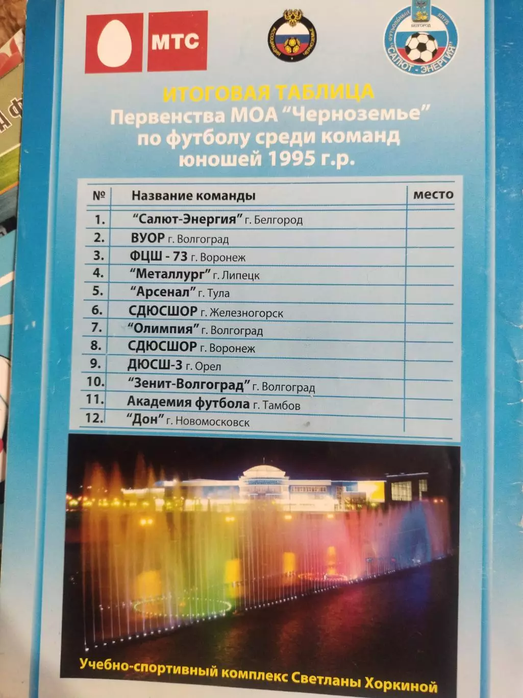 Программа финального турнира первенства МОА Черноземье по футболу 2009 Белгоро 1