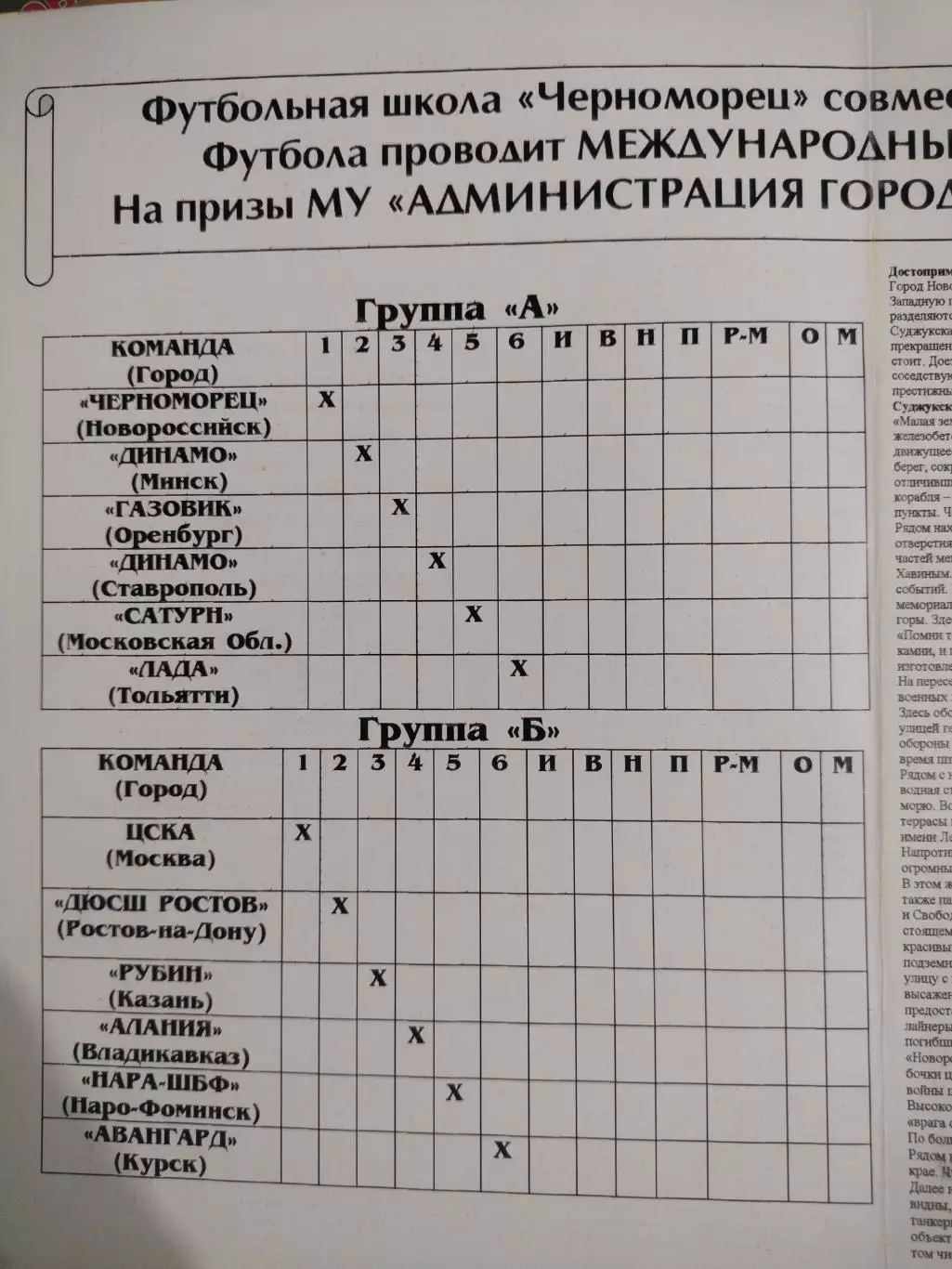 Международный юношеский турнир по футболу команд 1994 г.р. Новороссийск 2008 1