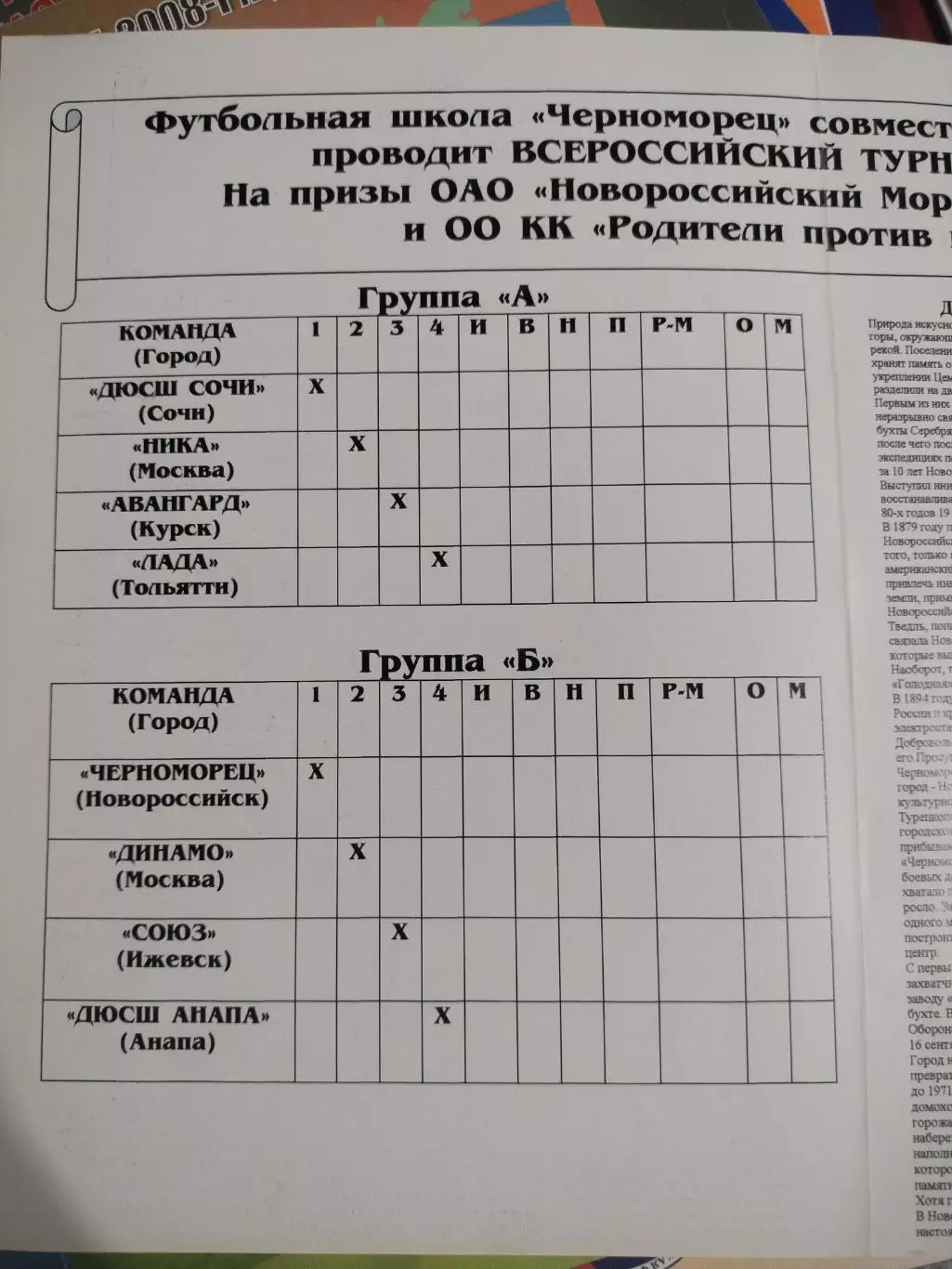 Международный юношеский турнир по футболу команд 1994 г.р. Новороссийск 2008 1