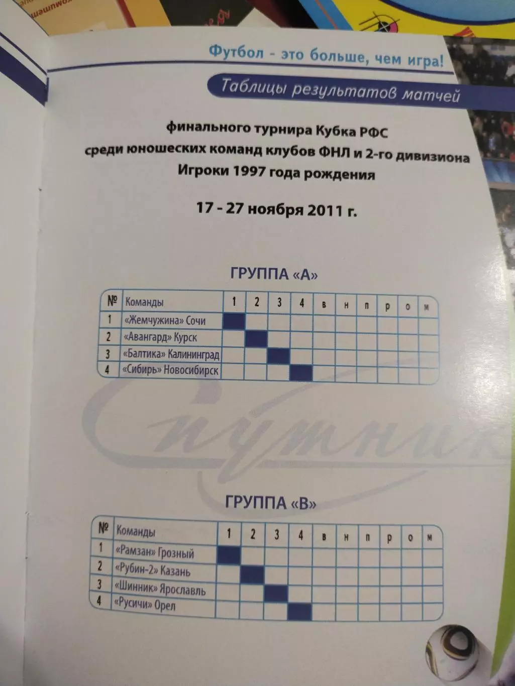 Финальный турнир Первенства России по футболу игроки 1997г , Сочи 2011 2