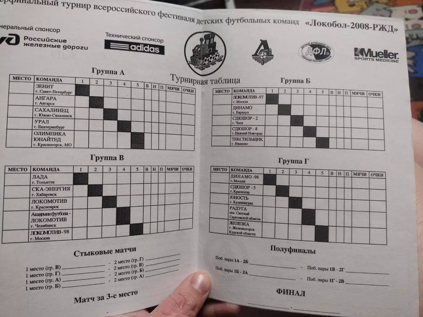 Локомотив, Динамо Москва, Зенит СПб, Урал, Хабаровск, Тольятти др Локобол 2008 1