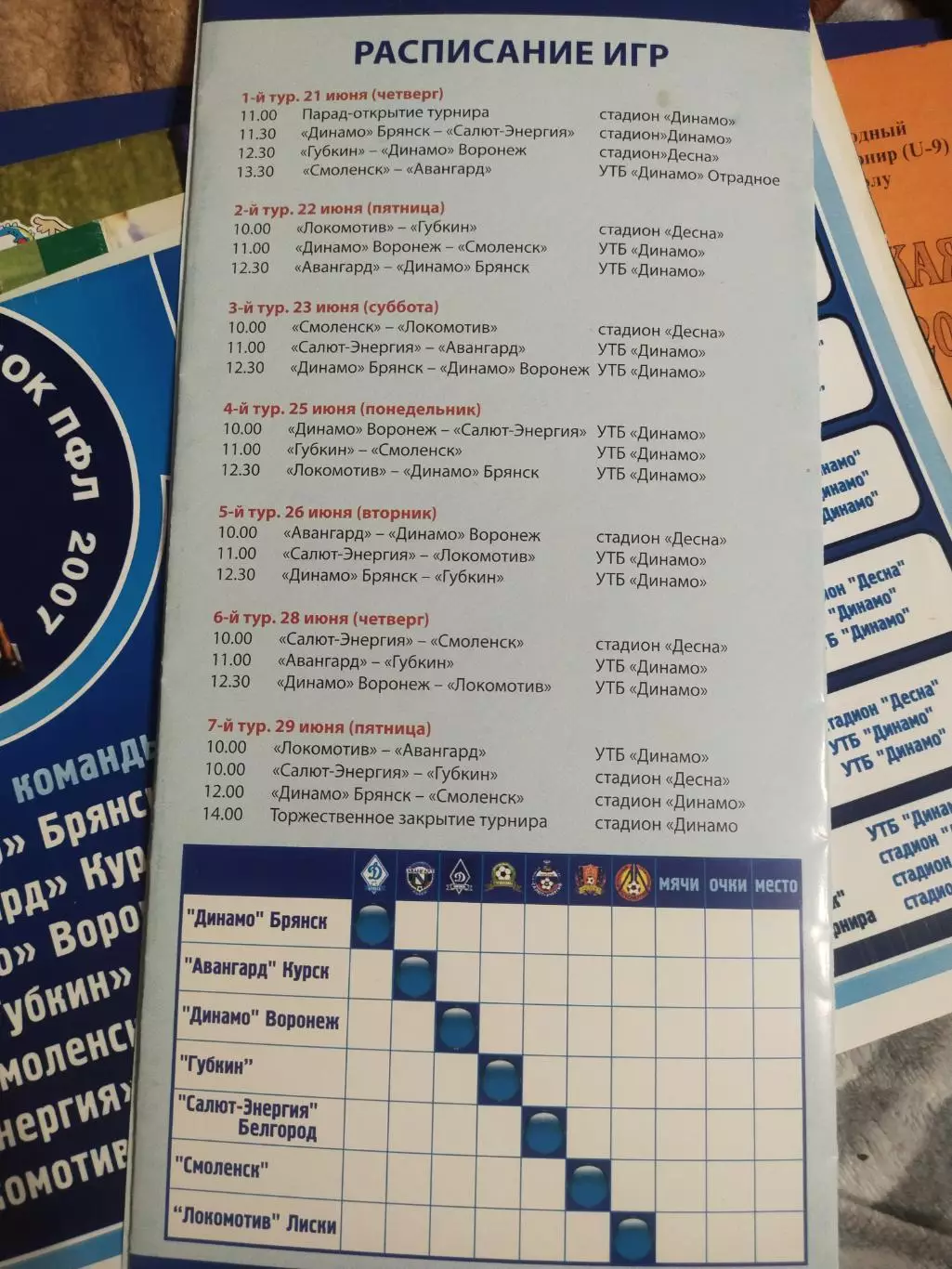 КУБОК ПФЛ 21-29.06.2007 (БРЯНСК-КУРСК-ВОРОНЕЖ-ГУБКИН -СМОЛЕНСК-БЕЛГОРОД) +афиша 1