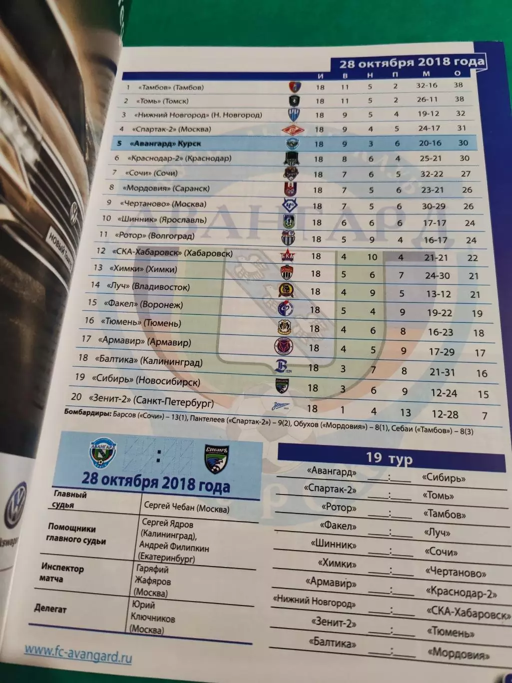 Авангард (Курск) - Сибирь (Новосибирск) - 2018/19 1
