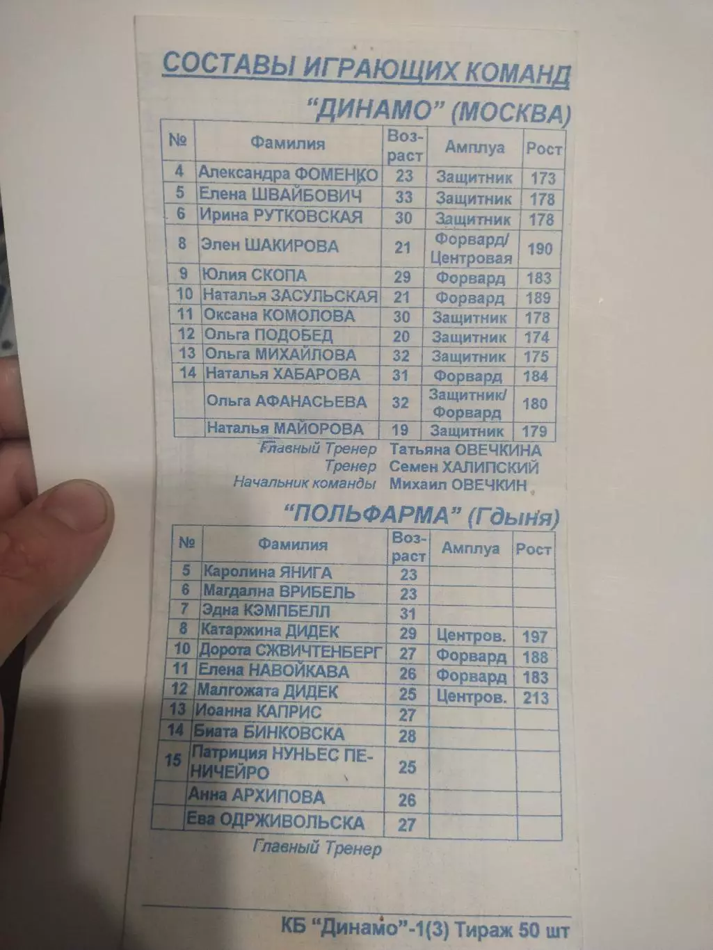 БаскетболДинамо Москва - Польфарма Гдыня,Польша 04.11.1999 EUROLEAGUE 1