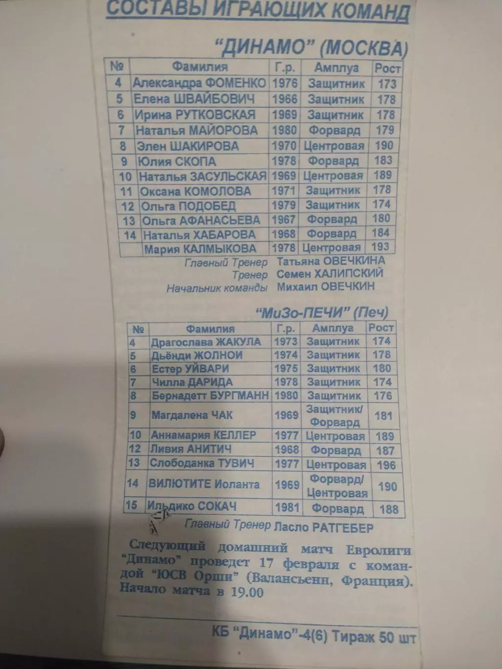 БаскетболДинамо Москва - МиЗо-ПЕЧИ Венгрия 13.01.2000EUROLEAGUE 1