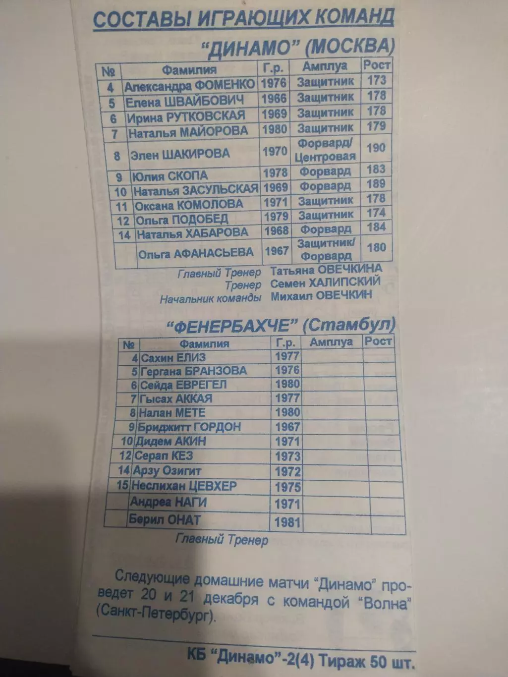 БаскетболДинамо Москва - Фенербахче Турция 16.12.1999 EUROLEAGUE 1