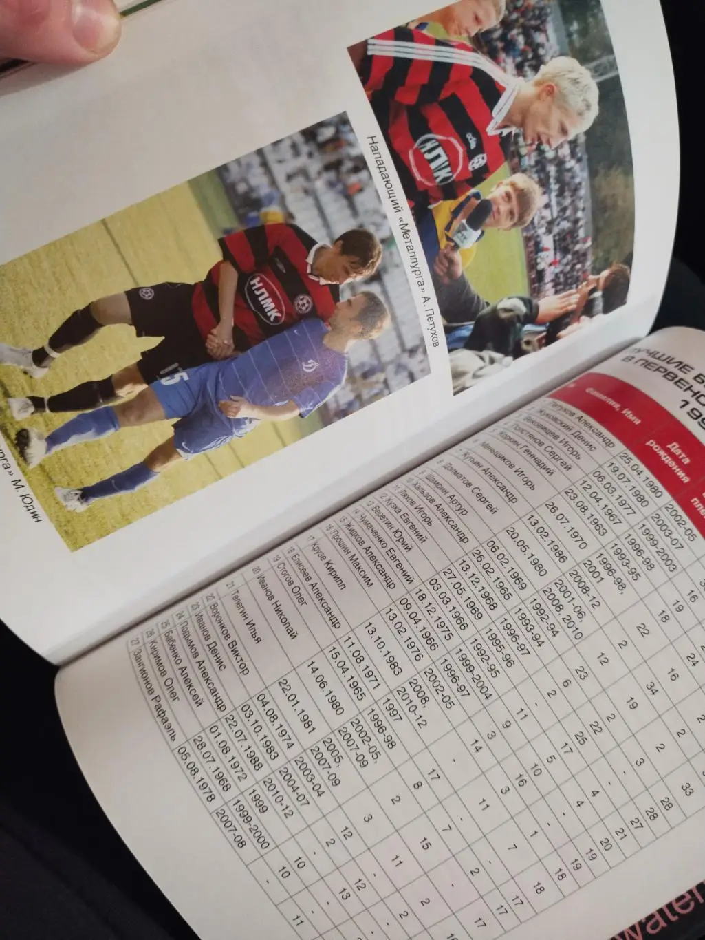 Футбол 2012-2013. Справочник-календарь. «Металлург» (Липецк) 5