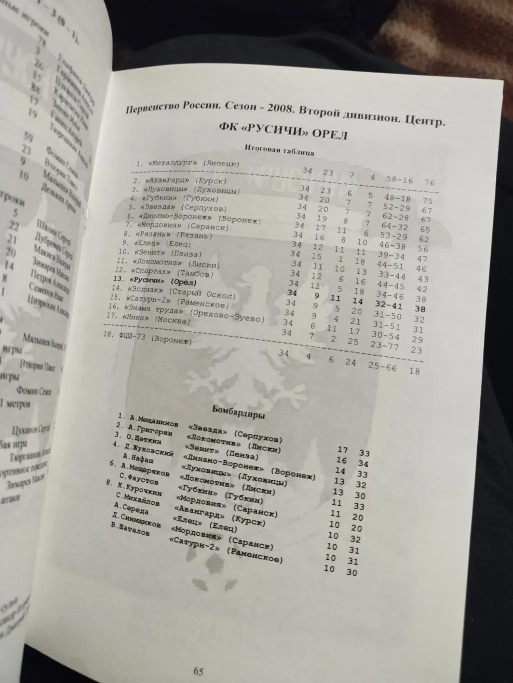 Справочник футбол ФК РУСИЧИ ОРЕЛ 2011-2012 4