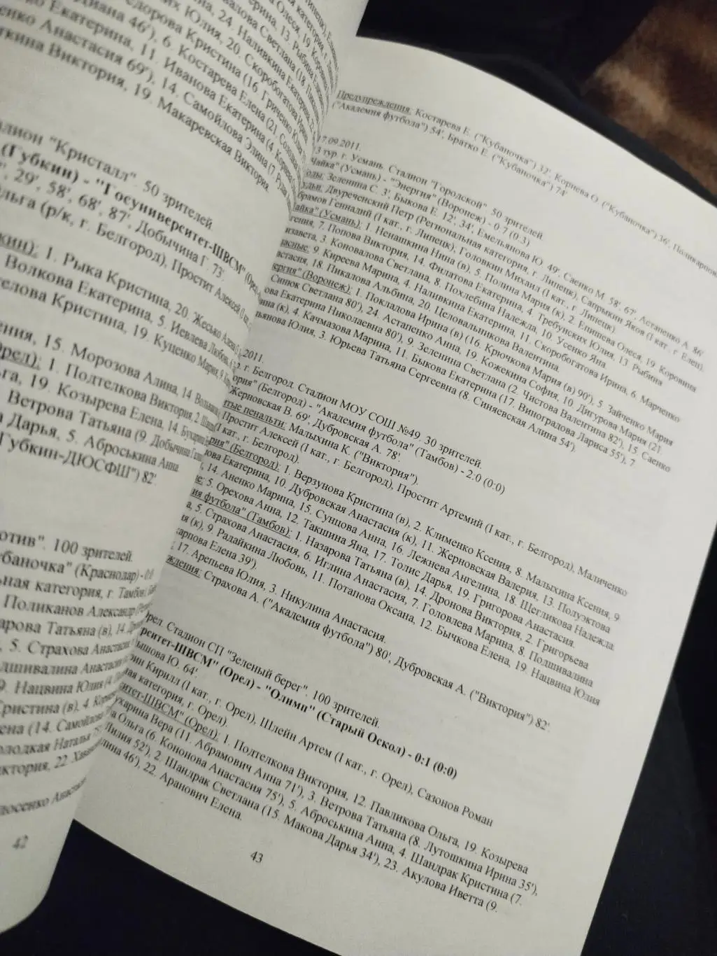 Первенство России по футболу среди женских команд 3