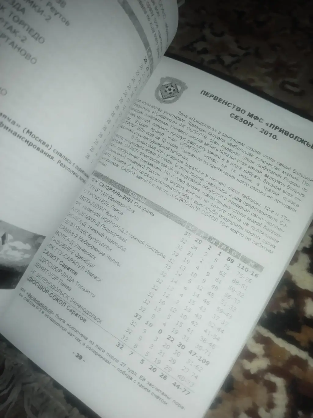 75 Сокол Саратов 2011/12 календарь справочник 2