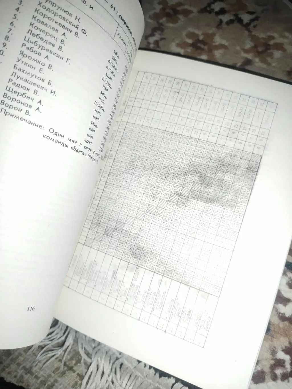 Календарь -справочник Гомельмаш 1990 2