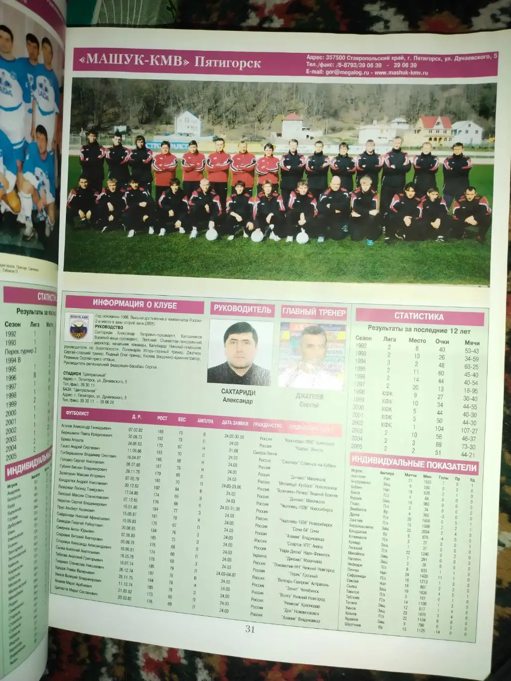 Журнал Мир футбола. Первый и второй дивизионы 2006 г. 2