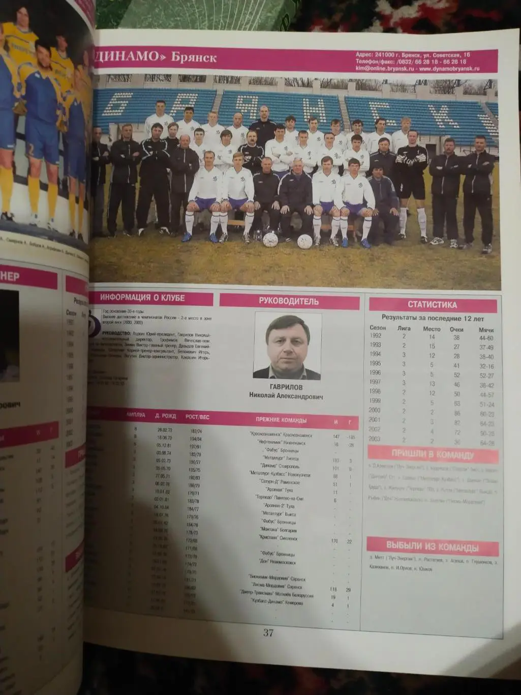 Мир футбола. Первый и второй дивизионы 2004 г. Фото, заявки команд, статистика 1